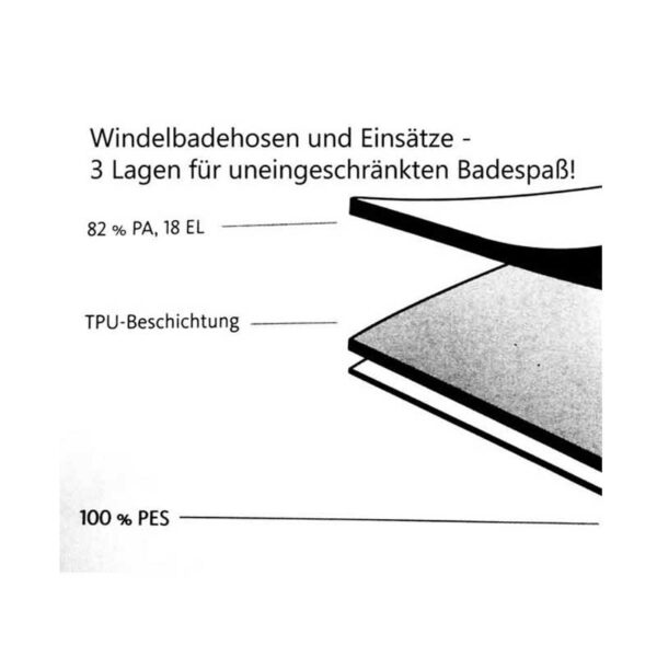 UV-Schutz Windelbadehose Hawaii, Gr. 74 - 92